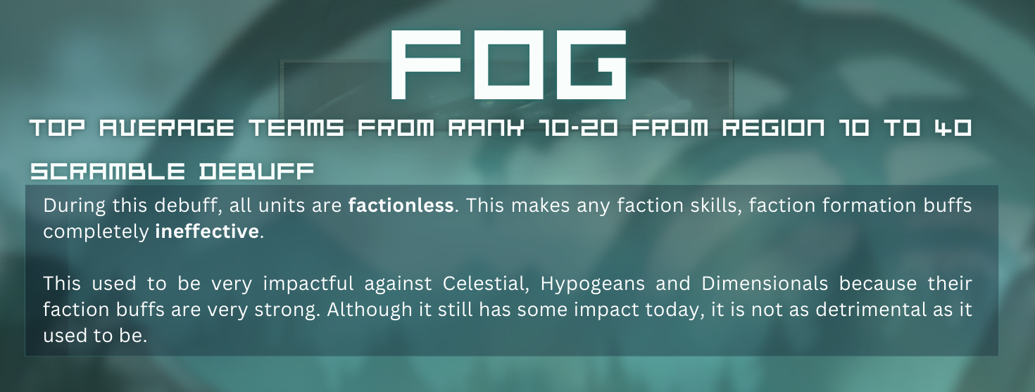 Treasure Scramble Fog Round 1 Guide with Investments, Collections & Tips